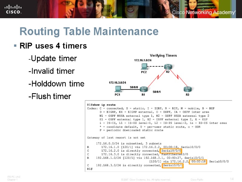 Routing Table Maintenance RIP uses 4 timers -Update timer  -Invalid timer  -Holddown